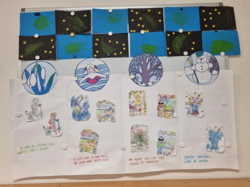 Co děláme celý den a celý rok - Berušky